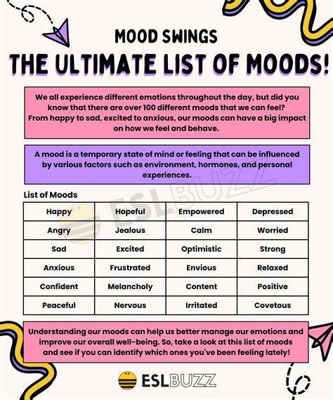 List Of Moods To Better Understand Your Mind Eslbuzz