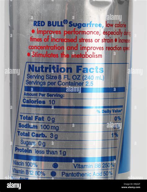 Red Bull Sugar Free Nutrition Facts