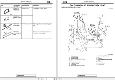 Mitsubishi Eclipse Cross Technical Information Service Body