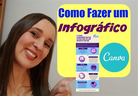 Infogr Fico Canva Tutorial Como Fazer Infogr Fico Utilizando O