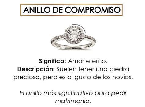 El Significado De Cada Tipo De Anillos