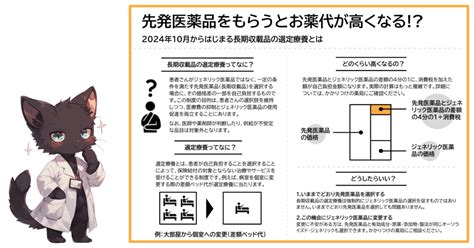 【オリジナル指導せん】長期収載品の選定療養の説明｜キユシト