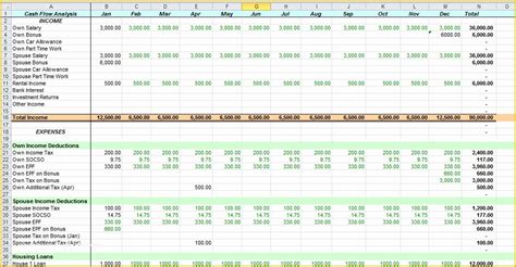 Free Cash Flow Analysis Template Of Cash Flow Projection Excel Cash ...