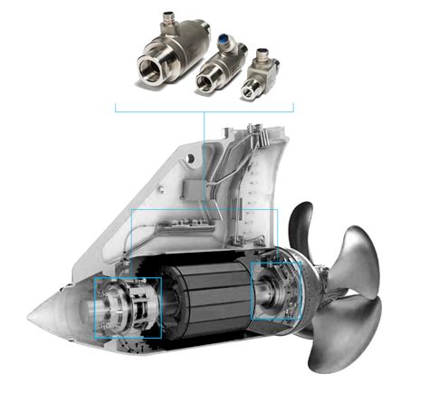 MetalSCAN | Real-time Oil Debris Monitoring | Gastops