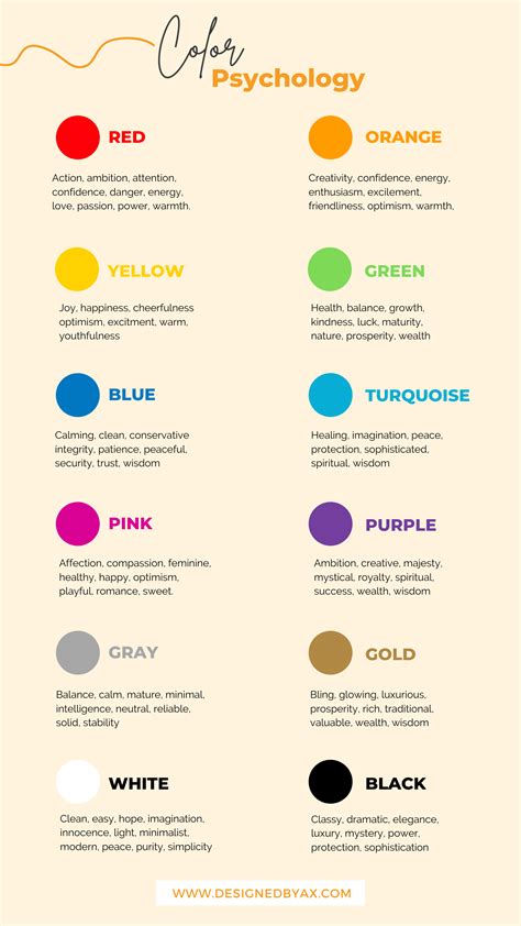 Color Psychology In Branding Color Psychology Color Meanings Color