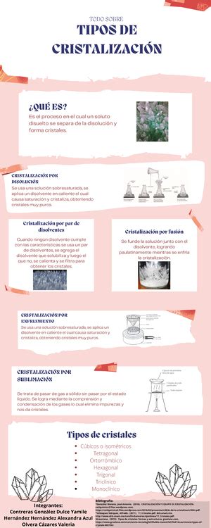 Identificación DE Aldehídos Y Cetonas Práctica 2 Identificación de