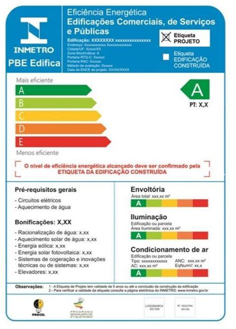 Creato PBE EDIFICA A certificação brasileira de edificações passa