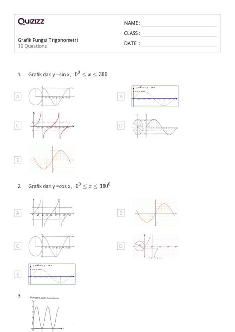 50 Lembar Kerja Grafik And Fungsi Untuk Kelas 11 Di Quizizz Gratis