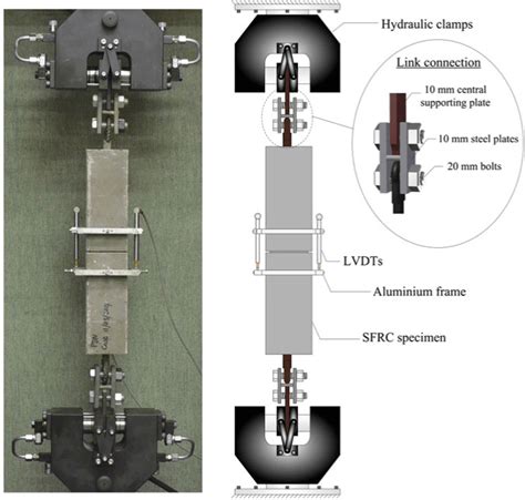 Uni Axial Tensile Test Setup Uni Axial Tensile Creep Test Setup