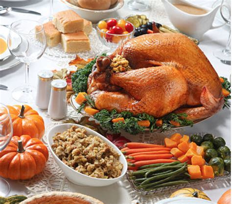 How To Avoid Overeating On Thanksgiving Lets Talk Turkey Nathaniel