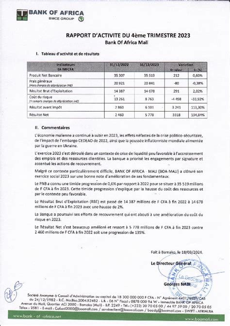 Rapport d activités 4ème trimestre 2023 BOA MALI Abidjan net