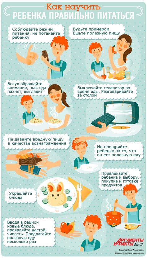 Как приучить ребенка правильно питаться (с изображениями) | Воспитание ...