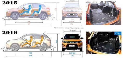 Sch Ma Lectrique Suzuki Vitara Hdi Guide Pratique