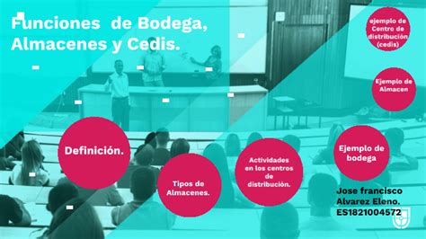 Funciones De Bodega Almacenes Y Cedis By Jose Francisco Alvarez Eleno