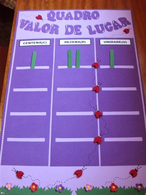 Atividade Quadro Valor De Lugar 5 Ano - Atividades Quadro Valor De Lugar 5 Ano - ZULEDU