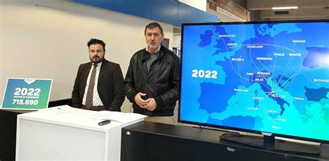 Abruzzo Airport Con 715 690 Passeggeri Il 2022 Anno Record Marsilio