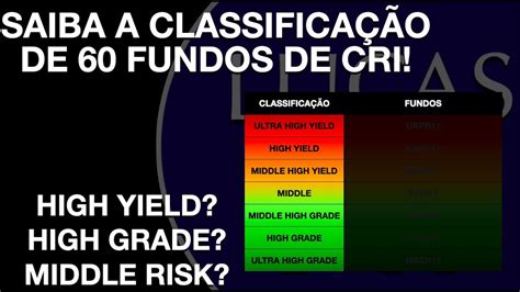 High Grade High Yield Middle Venha Saber Tudo Sobre Classifica O De