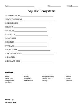 Aquatic Ecosystems Word Scramble For Environmental Science Tpt