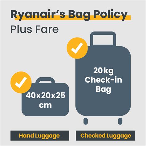 Ryanair Cabin Bag Size Hand Luggage Allowance