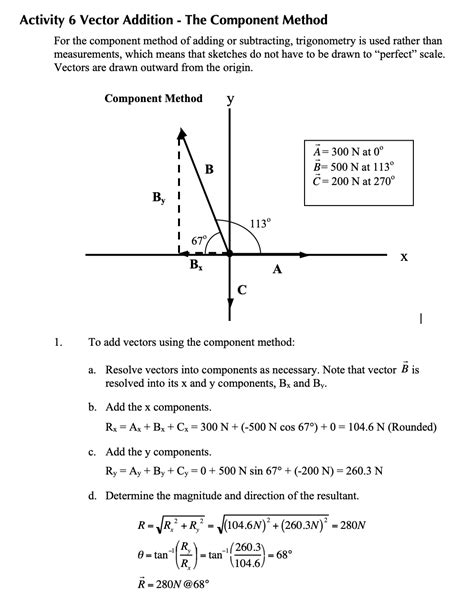 Solved Activity Vector Addition The Component Method For Chegg