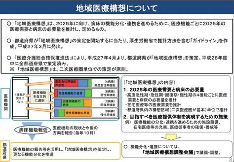 地域医療構想とは？米沢市立病院・三友堂病院や厚生労働省をベテラン記者が取材 読売新聞