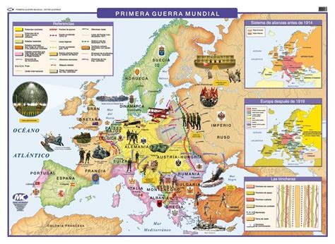 6la 1ª Guerra Mundial 1914 18 Recursos De Geografía E Historia