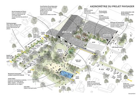 Guipavas Cole Maternelle Axonom Trie Agence Alta Architectes