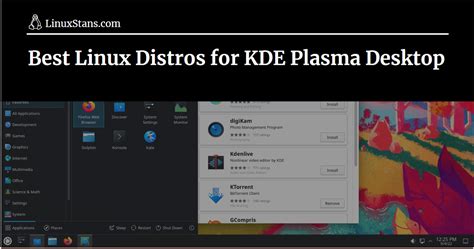 The Most Beautiful Linux Distros Out Of The Box Linux Stans