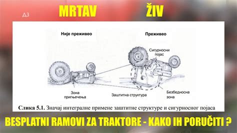 Konkretno Dodela Besplatnih Ramova Za Traktore Od Traktori