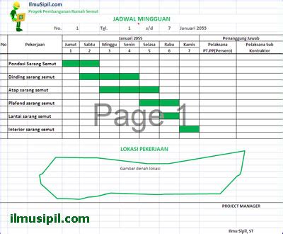 Detail Contoh Time Schedule Proyek Excel Koleksi Nomer