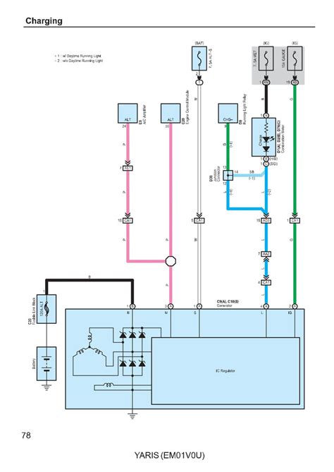 Pin Wiring Diagram Yaris Toyota Tacoma Fuse Box Diagram