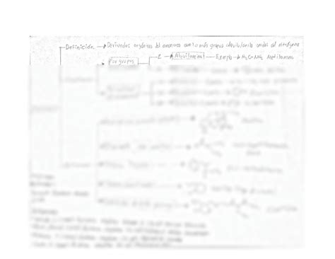 SOLUTION Mapa Conceptual Aminas Studypool