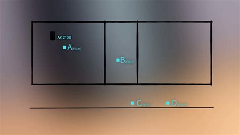 Xiaomi Mi Router AC2100 Review | Compared | 2021