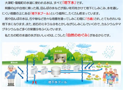 情報収集専用垢なので基本呟かないでも呟くときは発作が起きたと思ってくださいポヨ On Twitter 熊本 熊本市、大津町、菊陽町等 が