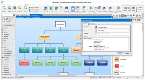 Software Hierarchy Diagram Hot Sex Picture