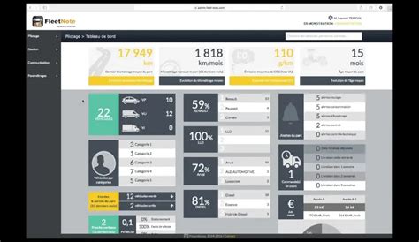 Top 5 Des Logiciels De Gestion De Flotte Automobile En 2024