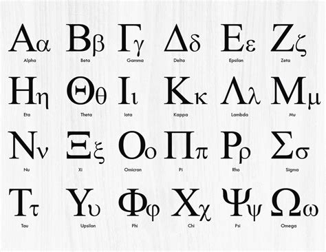 Greek Alphabet Svg Font Greek Letters Svg Greek Alphabet Clipart