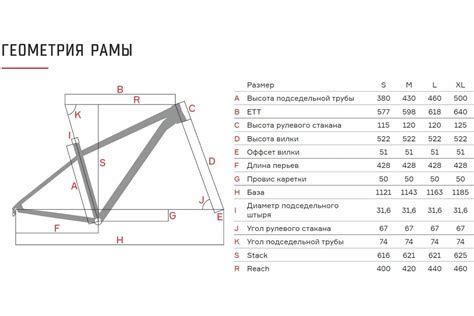 Велосипед FORMAT 1313 Plus 2021г, рост L, бирюзовый матовый ...