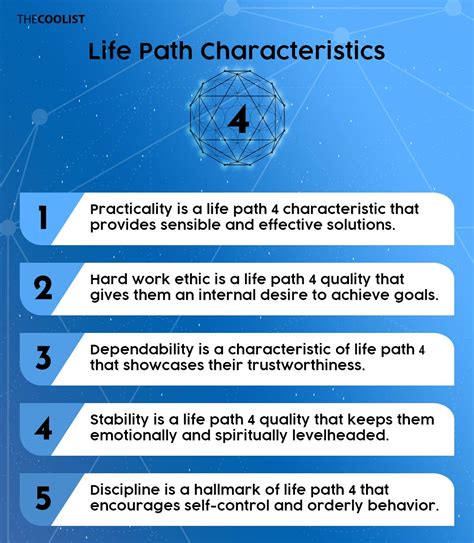 Life Path Number 4 Builder And Teacher Meaning Traits And Relationships