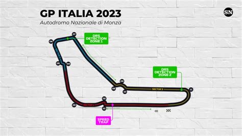 Previa Gp Italia 2023 De F1 Las Claves Rumbo A Monza Horarios Predicciones Cómo Y Dónde Ver