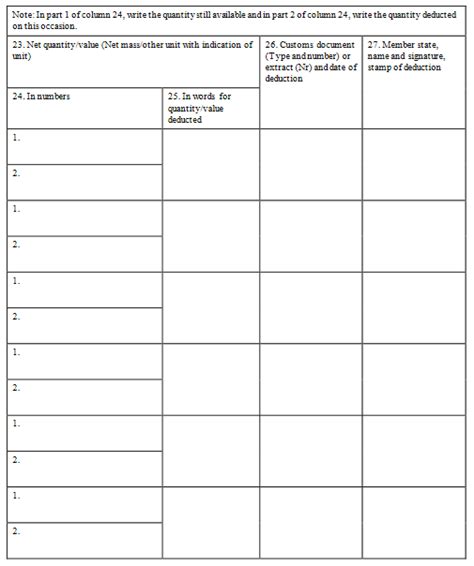 Annex Iii Council Regulation Eu Of December