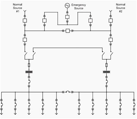 Ats Single Line Diagram