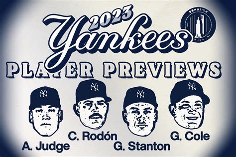 Presenting the 2023 Yankees Roster Season Preview