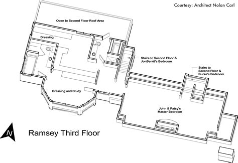 Documents — Paula Woodward: The Unsolved Murder of JonBenét Ramsey