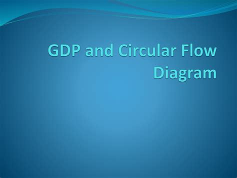 GDP and Circular Flow Diagram