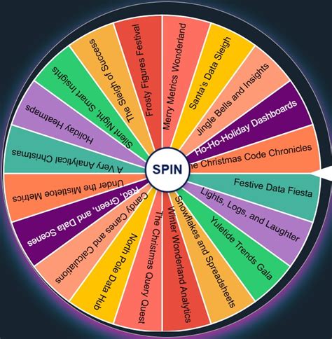 Fun Dti Themes Wheel The Ultimate Random Picker