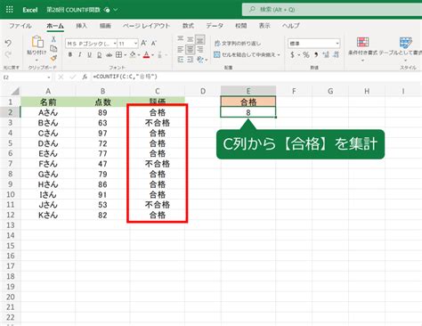 条件に一致するセルを数えるcountif関数 クラサポ