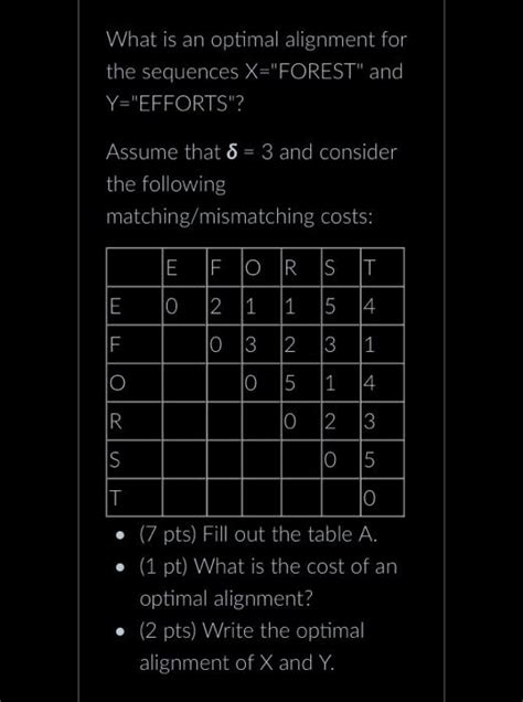 What Is An Optimal Alignment For The Sequences