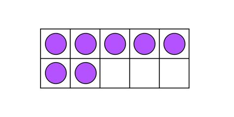 Adding With Ten Frames