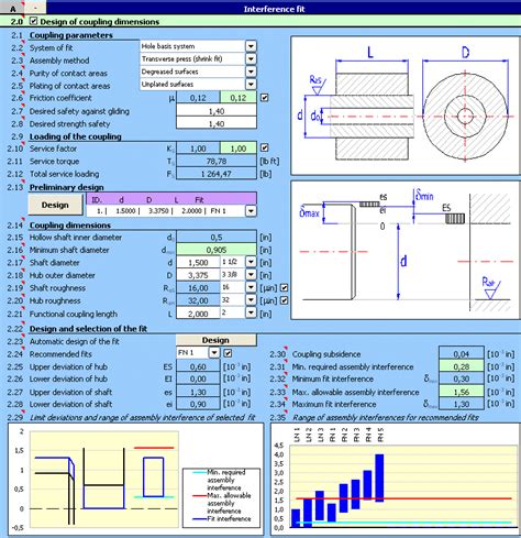 MITcalc Force Couplings Of Shafts With Hubs